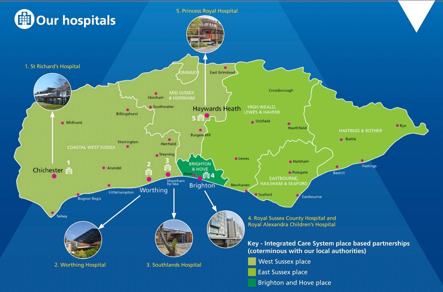 UHSussex Maternity And Neonatal Services - University Hospitals Sussex ...