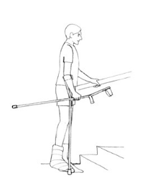 An image of how to climb stairs with crutches.